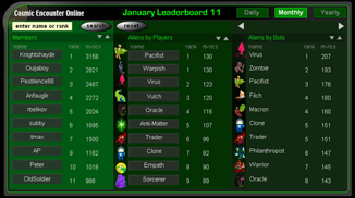 The Cosmic Encounter® Online Leaderboard